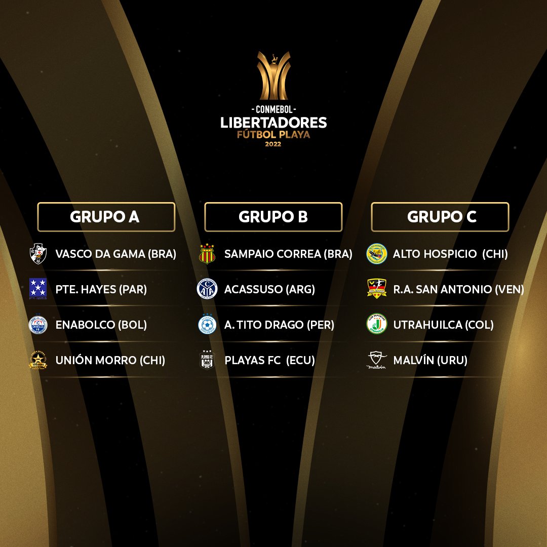 Sorteados Los Grupos De La Conmebol Libertadores De F Tbol Playa