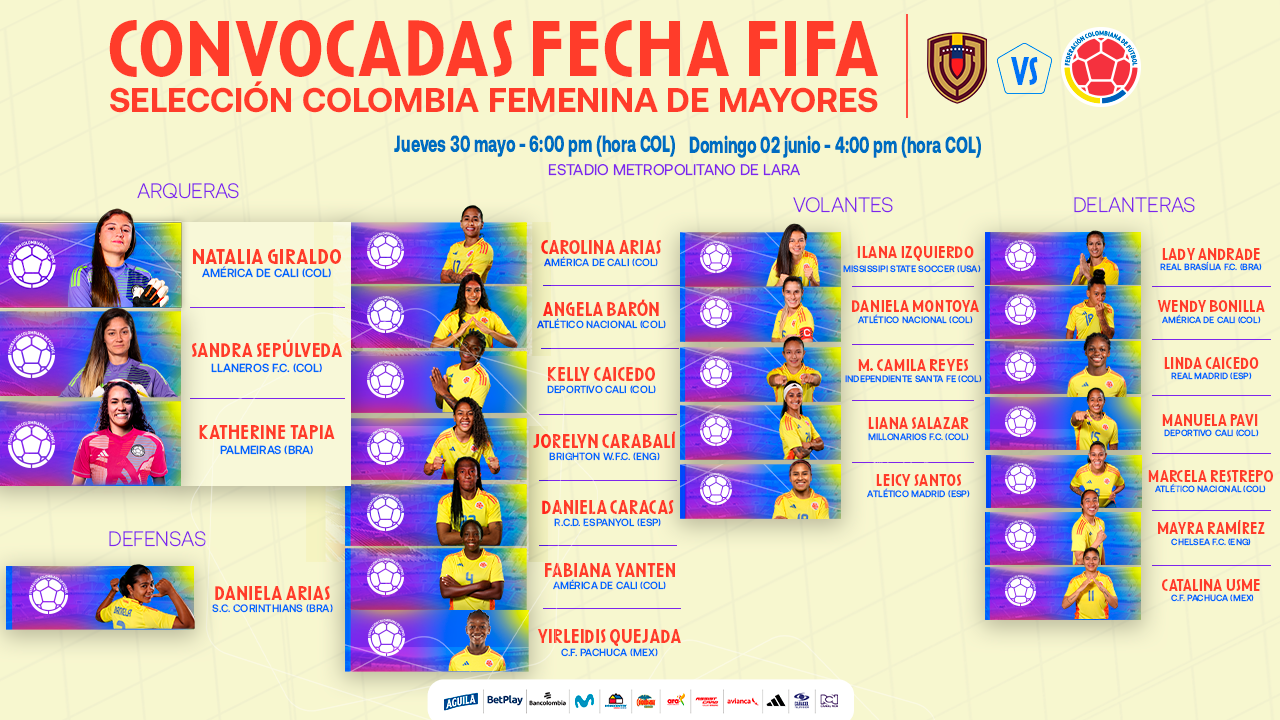 Convocatoria De La Selección Colombia Femenina De Mayores Fechas Fifa De Mayo Federación