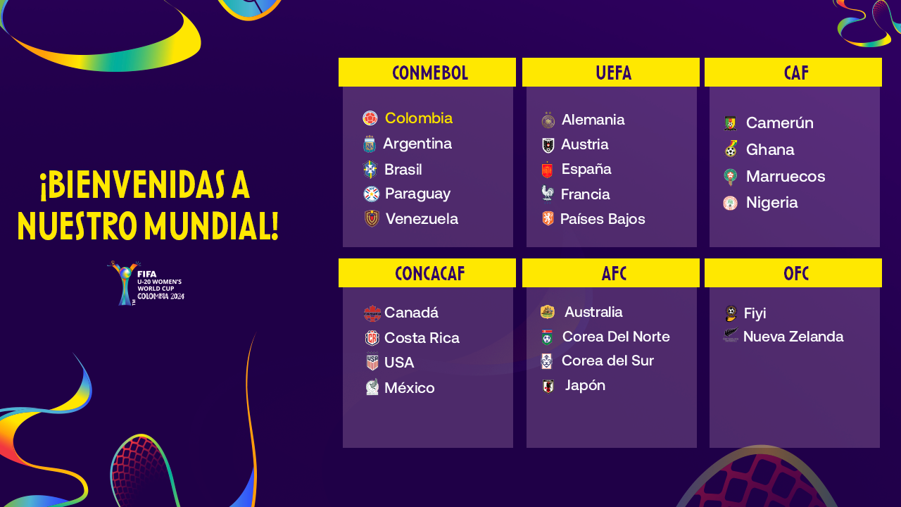 Conozca las 24 selecciones clasificadas al Mundial Femenino Sub20 de