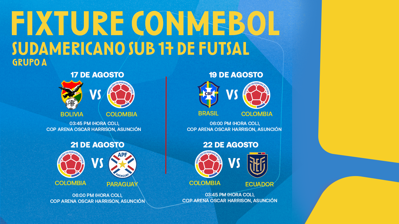 Conozca el fixture del CONMEBOL Sudamericano Sub17 de Futsal 2024