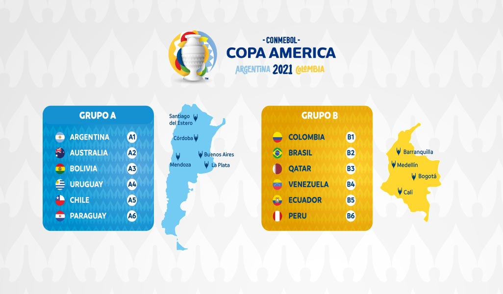 Calendario de la CONMEBOL Copa América 2021 Federación colombiana de