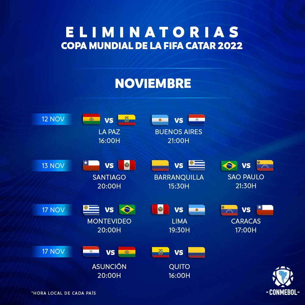 Horarios de las fechas 3 y 4 de Eliminatorias Suramericanas a Catar