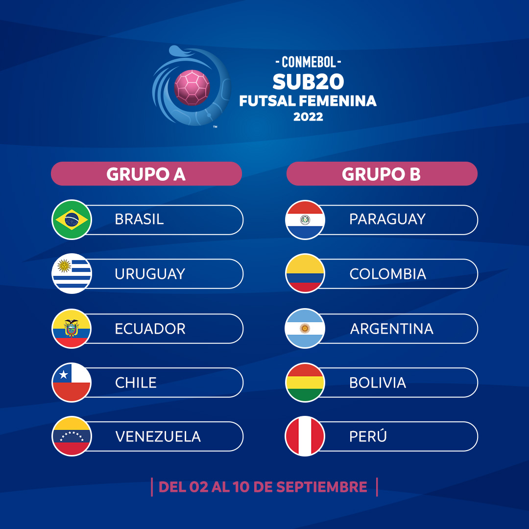 Sorteados Los Grupos De La Conmebol Sub 20 Futsal Femenina 2022 Federación Colombiana De Futbol