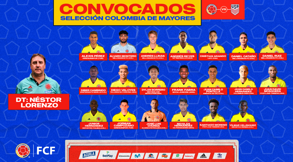 Convocatoria de la Selección Colombia Masculina de Mayores para el