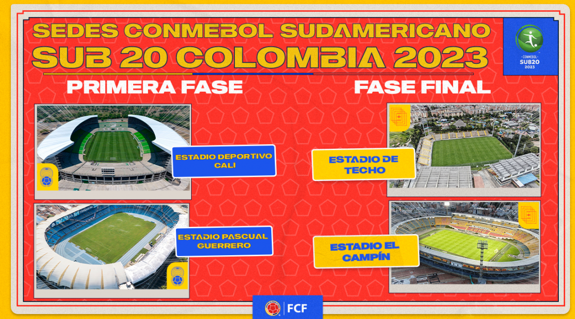 Recuerda las sedes del CONMEBOL Sub 20 Colombia 2023 Federación