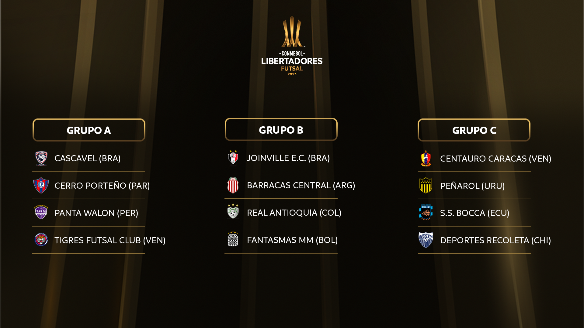 Real Antioquia En El Grupo B De La Conmebol Libertadores De Futsal 2023 ...