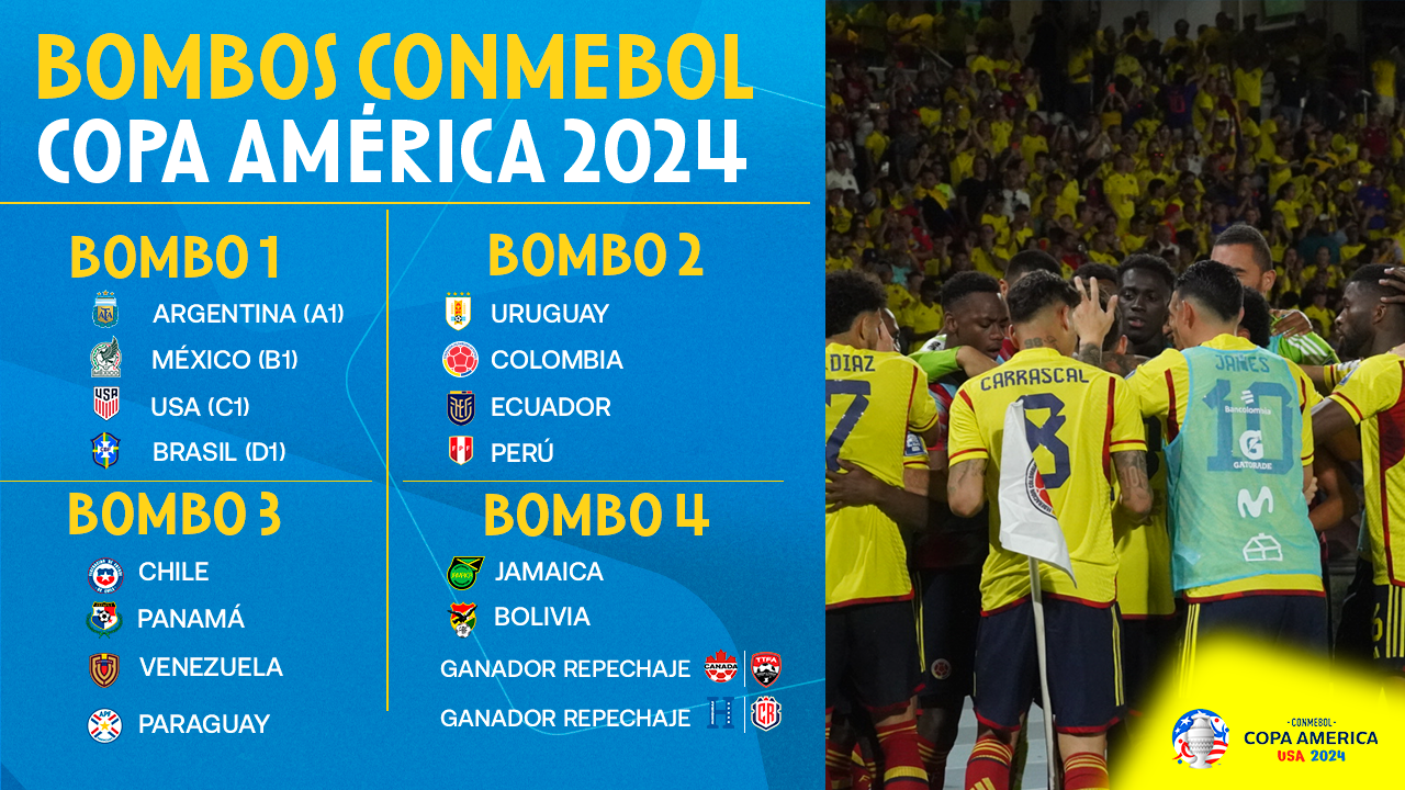 Definidos Los Bombos Para El Sorteo De La CONMEBOL Copa América 2024 ...