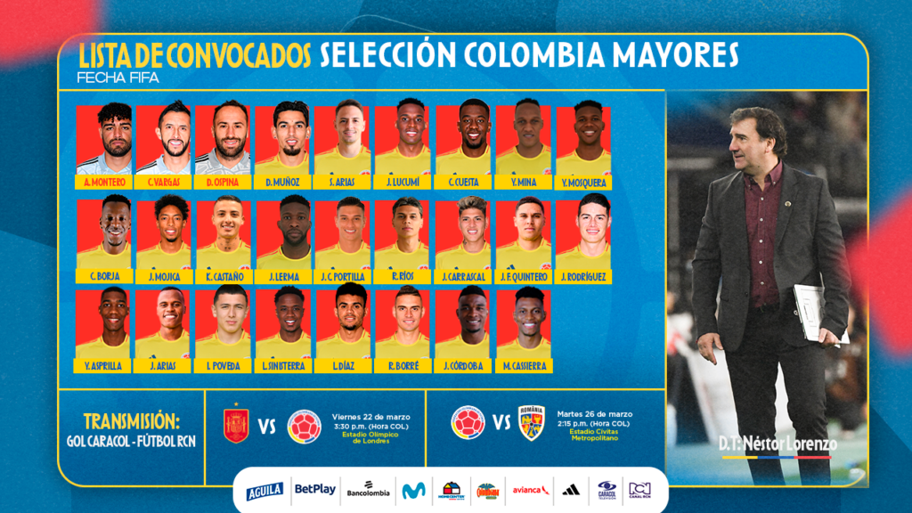 Selección Colombia convocados gira europa
