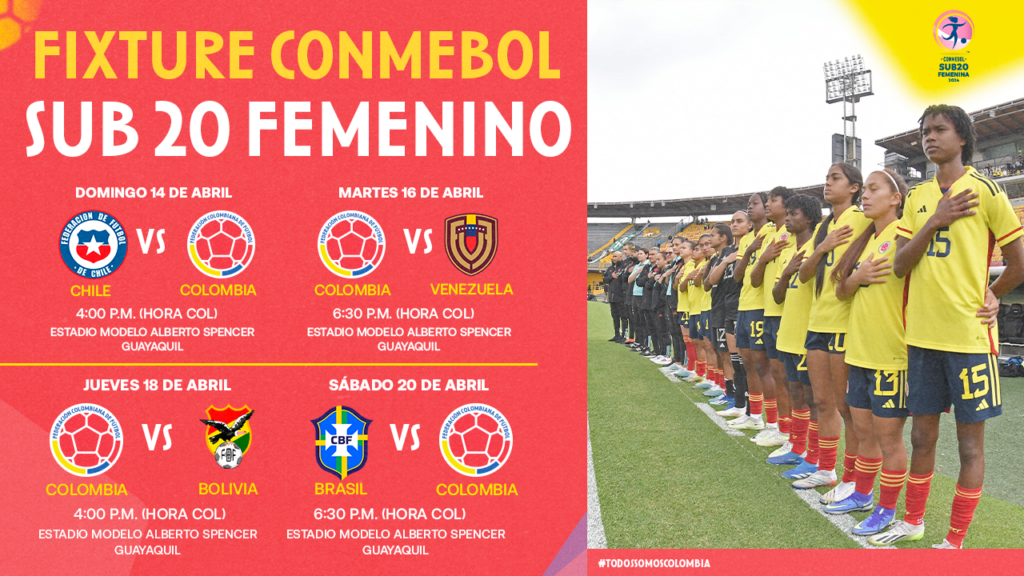 Fixture CONMEBOL Sudamericano Femenino Sub 20
