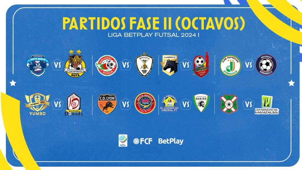 Clasificados para la Fase II de la Liga BetPlay Futsal FCF 2024-I
